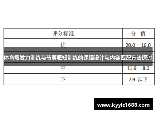体育爆发力训练与节奏感知训练的课程设计与内容匹配方法探讨