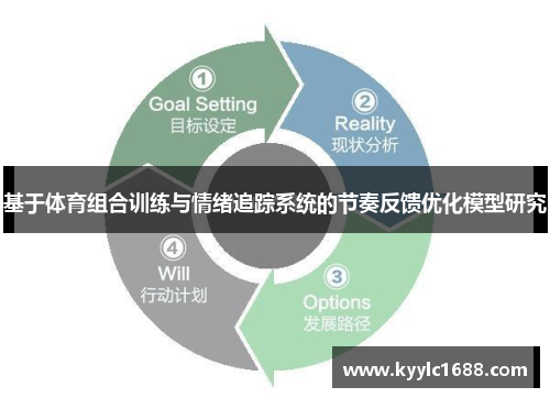 基于体育组合训练与情绪追踪系统的节奏反馈优化模型研究