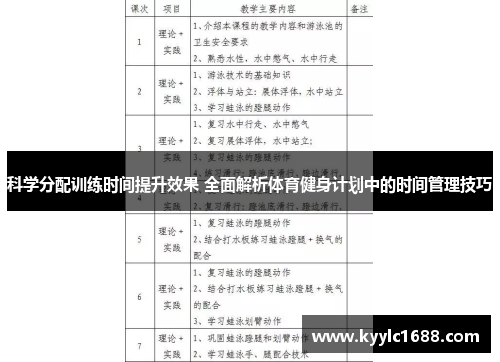 科学分配训练时间提升效果 全面解析体育健身计划中的时间管理技巧