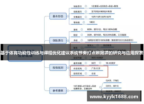 基于体育功能性训练与课程优化建议系统节奏打点数据源的研究与应用探索